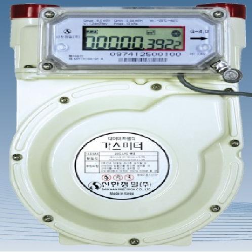 Gas meter