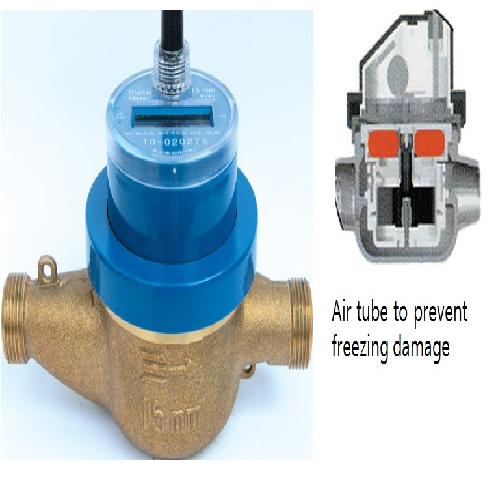 Anti Freezing Water meter